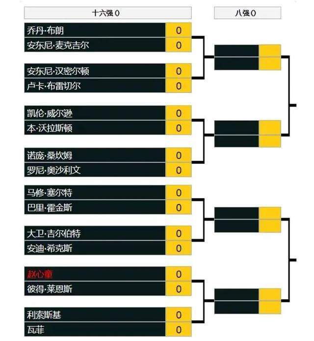 老太太颤抖的问：律师，请问这到底是怎么回事啊？为什么会这样？我们合作不是好好的吗？律师冷声道：我们跟萧初然女士的合作是很好的，但是听说萧初然女士已经离开了你们萧氏集团，那就不好意思了，我们不想跟你们这些人合作。